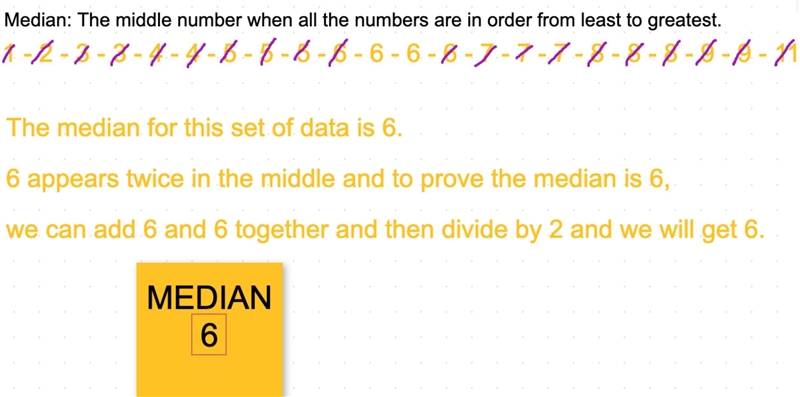 What is the median value of the data set shown on the line plot?-example-1