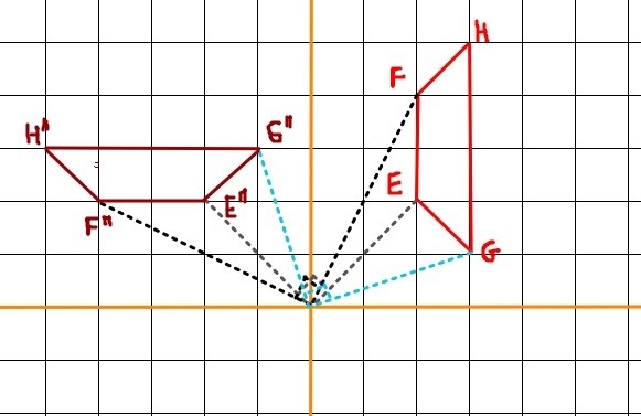 Polygons EFHG and E′F′H′G′ are shown on the following coordinate grid: A coordinate-example-2