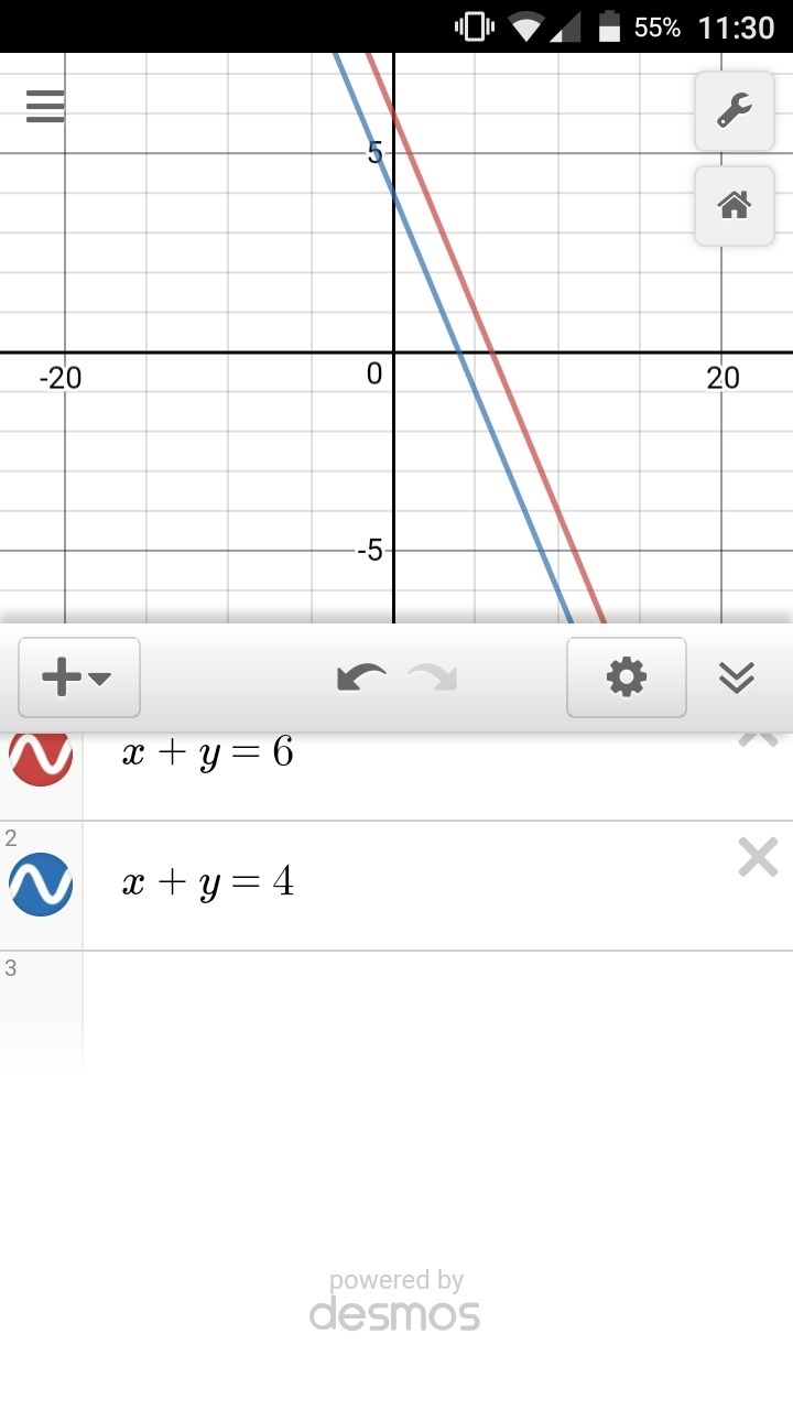 1. Two lines, A and B, are represented by the equations given below: Line A: x + y-example-1