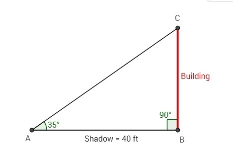 The shadow of a building is 40 ft. long. The angle between the ground and the line-example-1