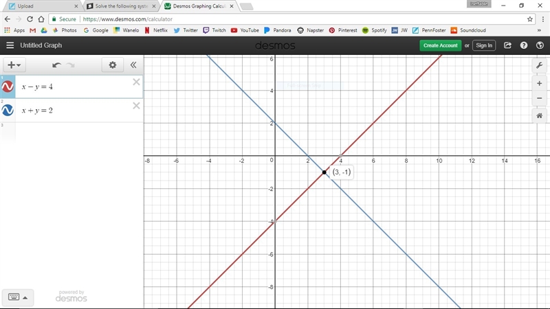 Solve the following system by graphing. x - y = 4 x + y = 2 What is the solution of-example-1