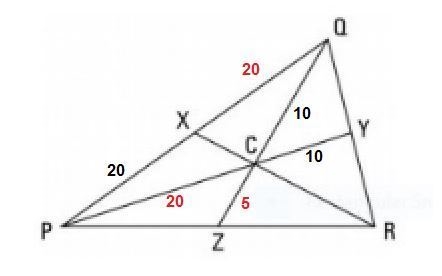 In triangle ∆PQR, C is the centroid. a. If CY = 10, find PC and PY b. If QC = 10, find-example-1