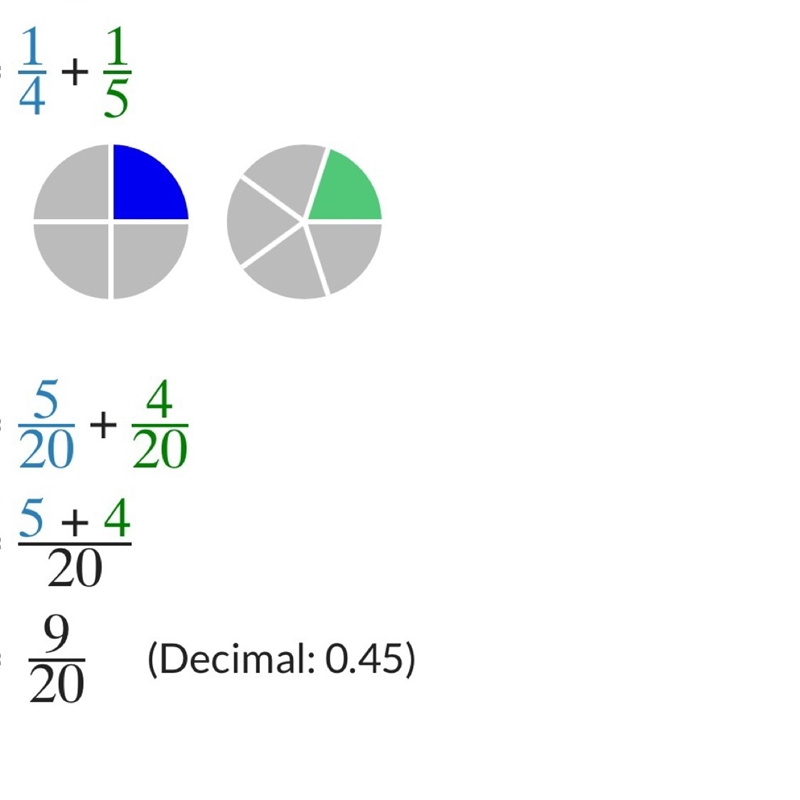 What is 1/4+1/5 is the answer 2/9?-example-1