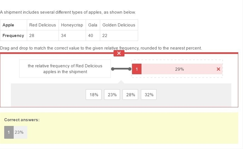 A shipment includes several different types of apples, as shown below. Apple Red Delicious-example-1