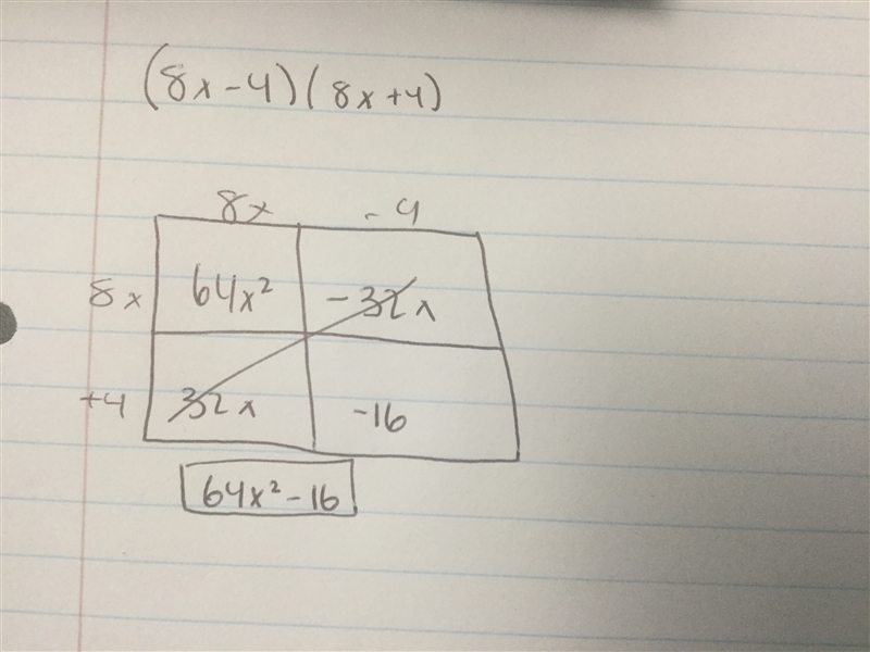 Choose the correct product of (8x − 4)(8x + 4).-example-1