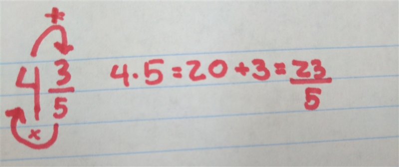 Justin lives 4 3/5 miles from his grandfathers house. Write the mixed number as a-example-1