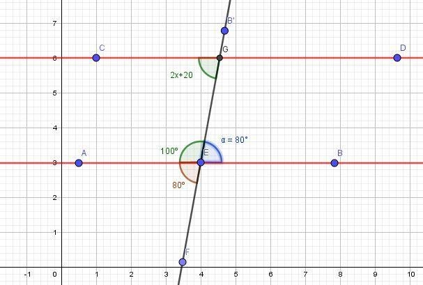 For what value of x is line a parallel to line b? x=? URGENT THANKSSSS-example-1