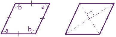 How do I draw a quadrilateral whose diagonals bisects each other at right angles with-example-1