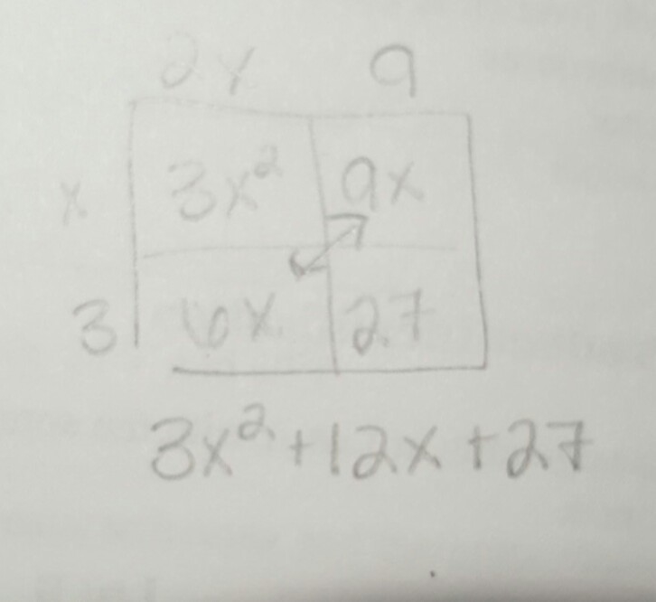 Multiply (2x+9) (x+3)-example-1