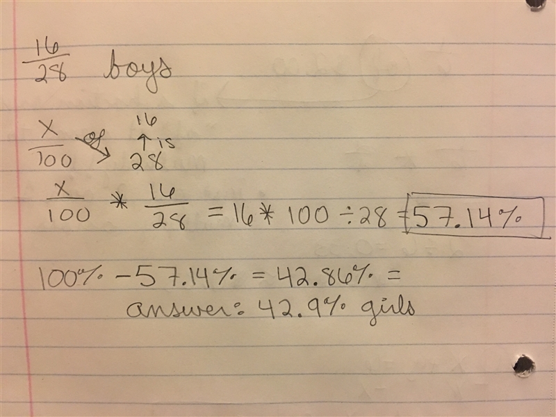 There are 28 students in a class. Sixteen of those students are boys. What percent-example-1