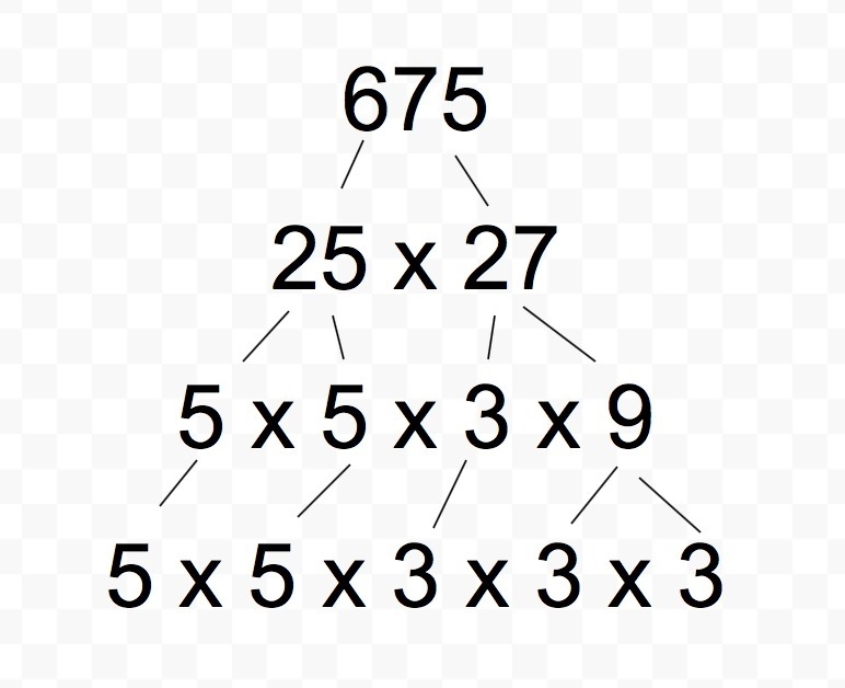 Prime factorization of 675 using exponents-example-1