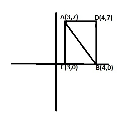 HELP ASAP The points A(4, 0) and B(3, 7) are two vertices of right triangle ABC . The-example-1