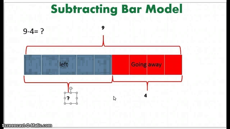 Explain how a bar model can be used to show a subtraction problem-example-1