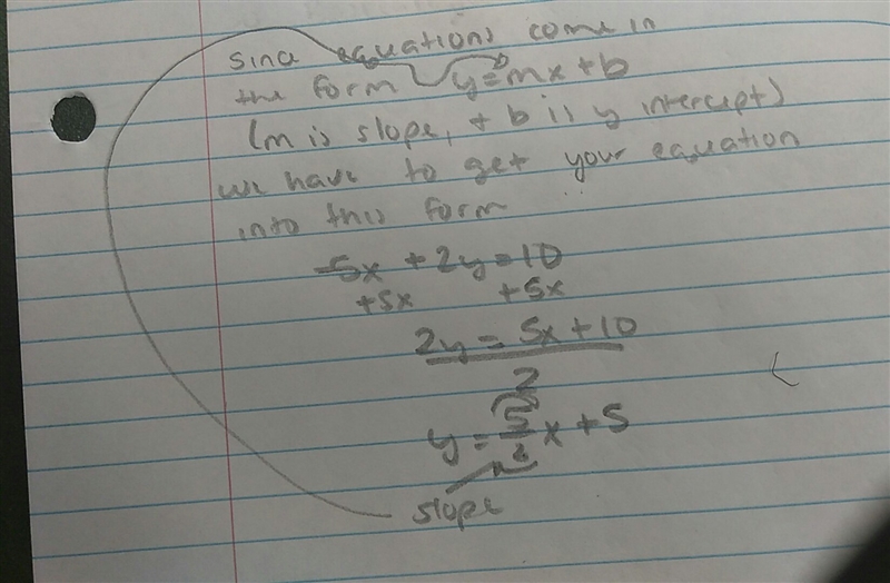 What is the slope of the line represented by the equation –5x+2y= 10 ?-example-1