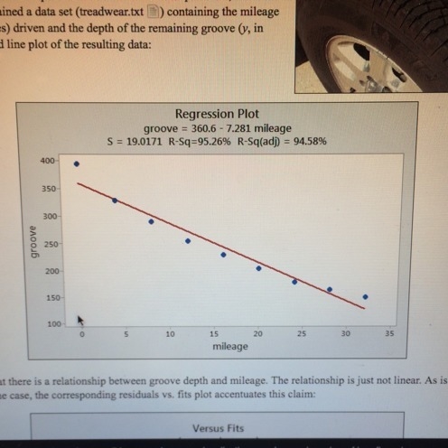 Can somebody give me some problems involving residuals?-example-1