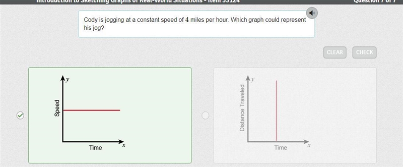 Cody is jogging at a constant speed of 4 mph which graph could represent his jog-example-1