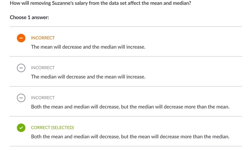 Suzanne owns a small business that employs 5 other people. Suzanne makes $100,000 per-example-2