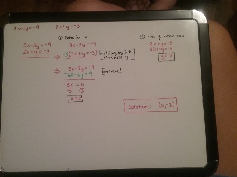 Solve each system of equations by adding, subtracting, or multiplying. 1) 3x - 3y-example-1