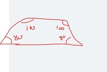 The angles of a quadrilateral measure 80, 100, 100, and 80 in this order. What kind-example-1