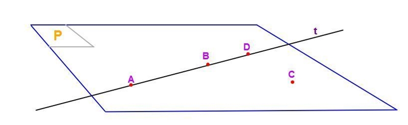 draw a plane containing four coplanar points A,B,C,and D with exactly three collinear-example-1