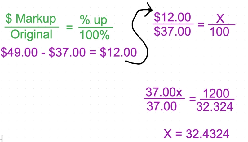 Find the percent of markup. 37.00 to 49.00-example-1