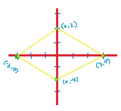 A. only equilateral B. only equiangular C. regular-example-1