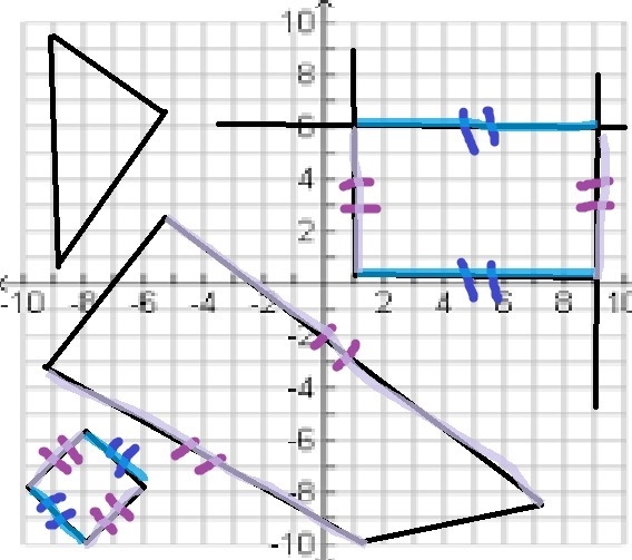 Each quadrilateral bellow has at least one set of parallel sides.Trace each set of-example-1