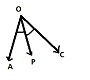 A statement and portions of the flowchart proof of the statement are shown. Which-example-1