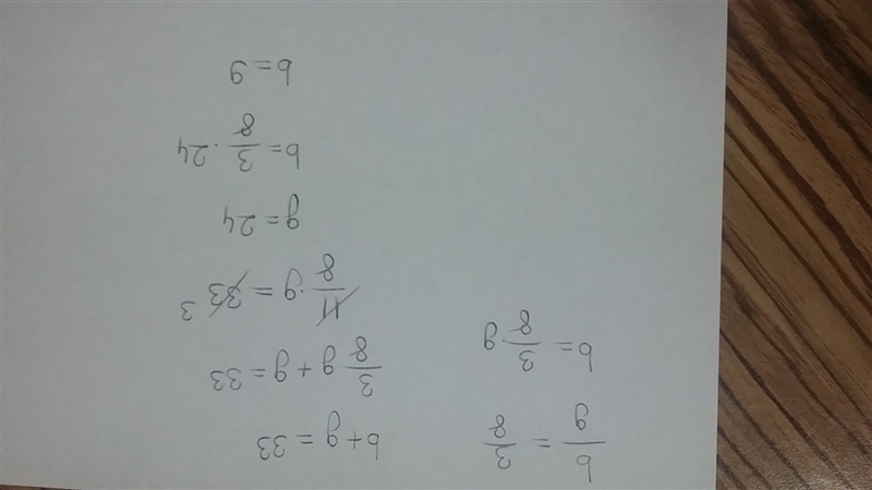 In a classroom of 33 students, the ratio of boys to girls is 3:8. How many boys are-example-1