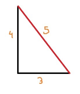 2. Draw a right triangle with side lengths of 3, 4, and 5 units-example-1