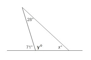 What is the value of x? _________ *-example-1