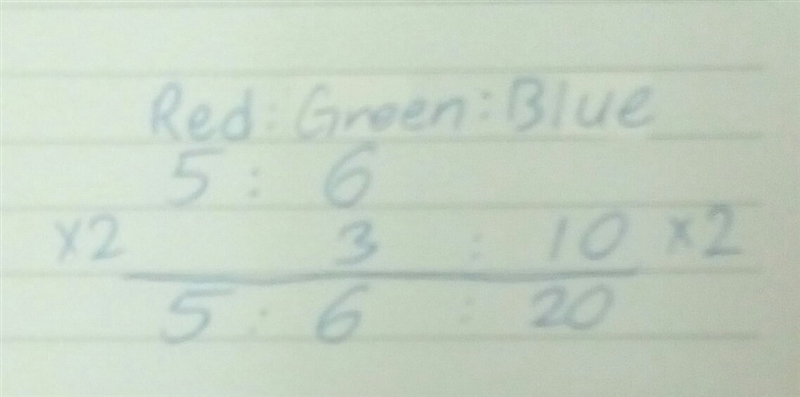 In a car park the ratio of red cars to green cqts is 5:6 and that of green car to-example-1