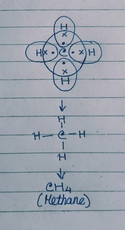 What is the Lewis dot structure CH4?-example-1