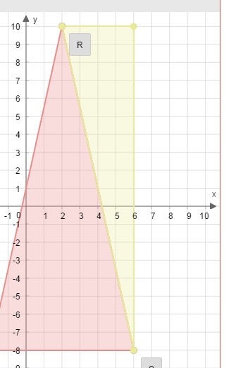 Use the polygon tool to draw a right triangle with hypotenuse RS-example-1