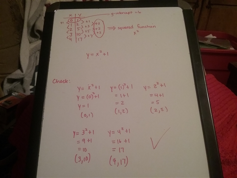 Determine a relationship between the x and y values, write an equation (0,1) (1,2) (2,5) (3,10) (4,17)-example-1