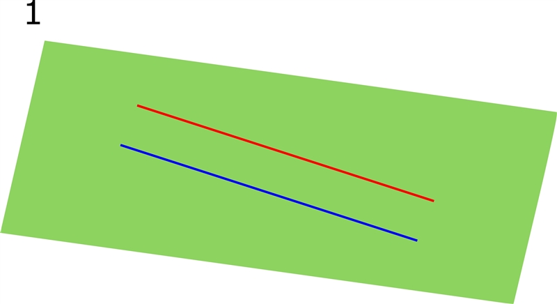 Determine if each statement is always, sometimes, or never true. Parallel lines are-example-1