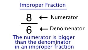 How are improper frations and mixed number different-example-2