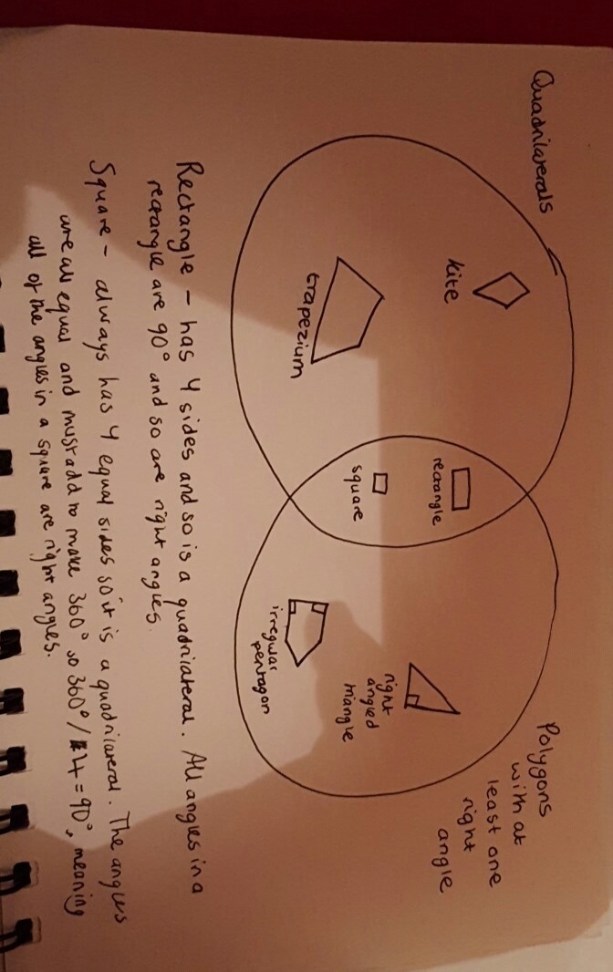 Draw a Venn diagram with one circle labled Quadrilateral and the other circle labled-example-1