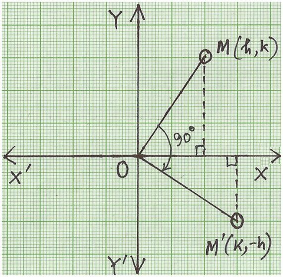 Need to see a picture of 90 degrees clockwise-example-1