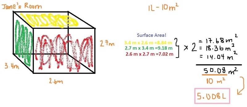 James is estimating the amount of paint he needs for the walls of his 3.4m by 2.6m-example-1