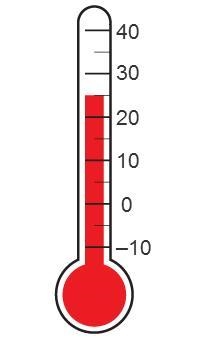 What is the temperature in degrees fahrenheit shown on the thermometer to the nearest-example-1