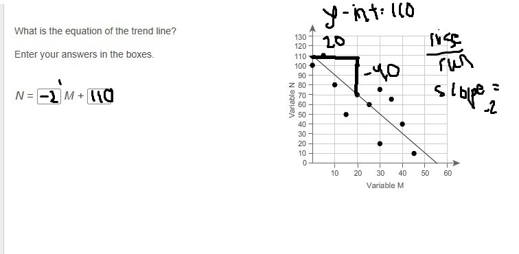 Picture shows question-example-1