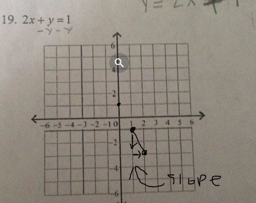 Can someone check my graph-example-2