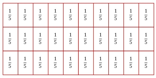 Draw a diagram that shows 1/5 times 30 equals 6. Please include a diagram-example-1