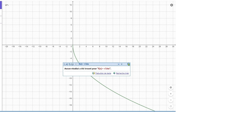 How are the graphs of the functions f(x)=-√16x and g(x)= 3√64x-example-2