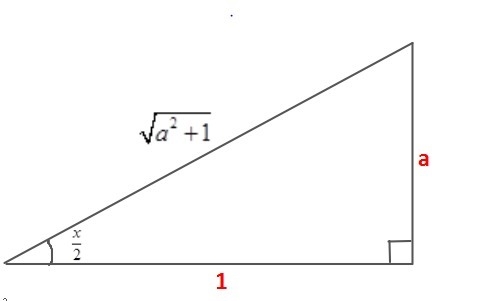 Given sinx=3/5 and x is in quadrant 2, what is the value of tan(x/2)-example-1