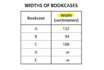 A carpenter built three bookcases, A, B and C, to stand next to each other along a-example-1