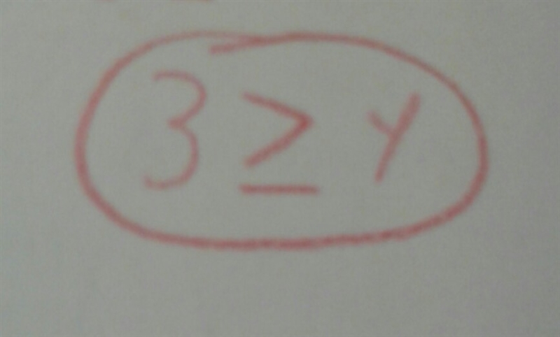 Solve each compound inequality y - 1 ≥ 7 or y + 3 < -1-example-1