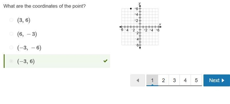 Plot (4, −3/4) on the coordinate plane.-example-1