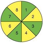 What is the probability of landing on an even number and then on a yellow section-example-1